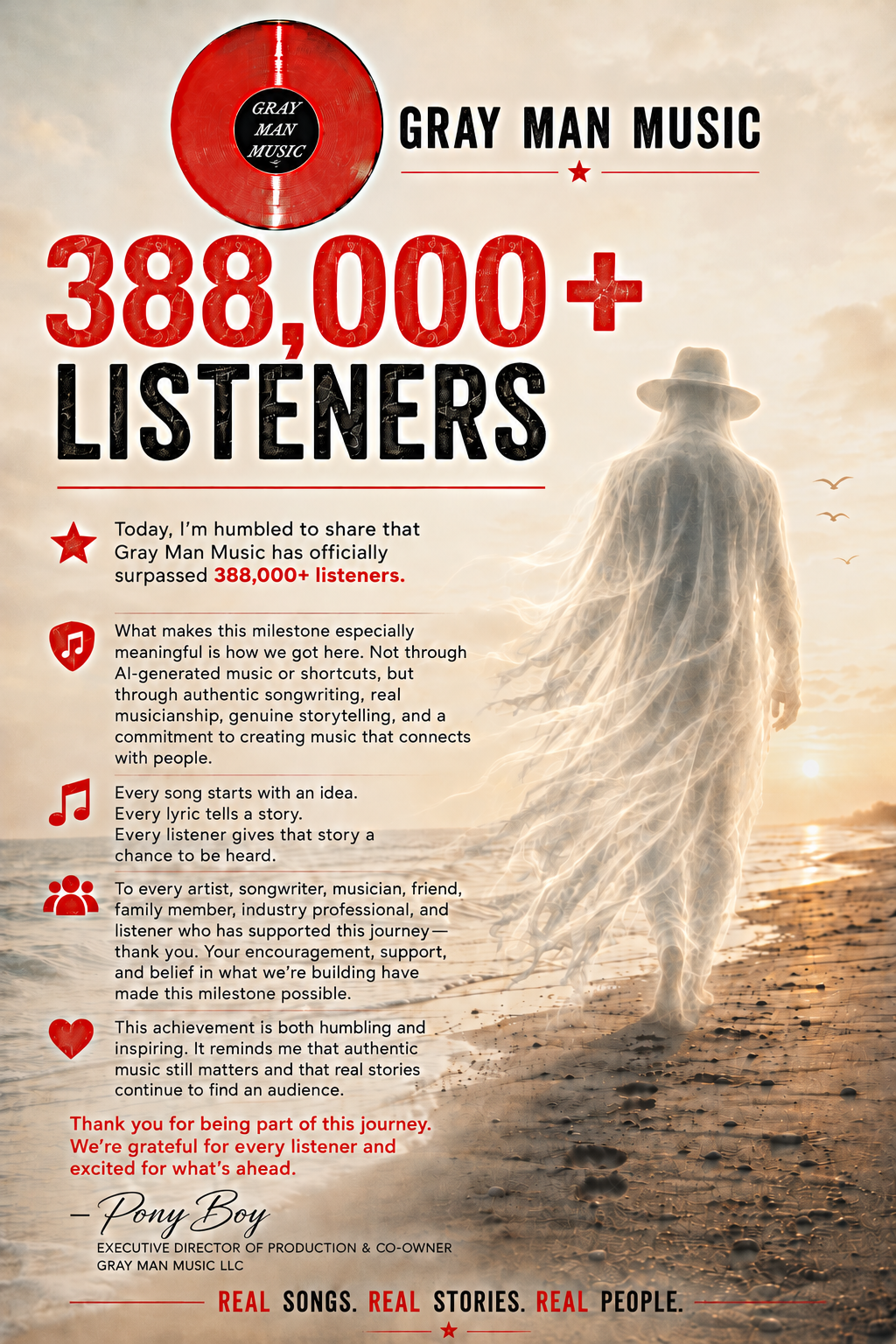 Gray Man Music 388,000+ Listeners milestone